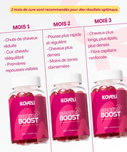 Secret Boost | Gummies Pousse Cheveux
