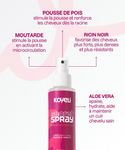 Secret Spray | Pousse, Densité & Hydratation